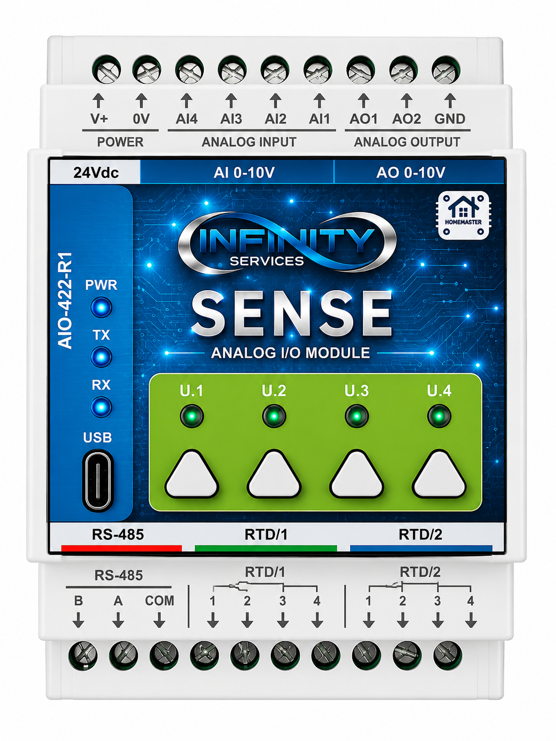 Infinity SENSE